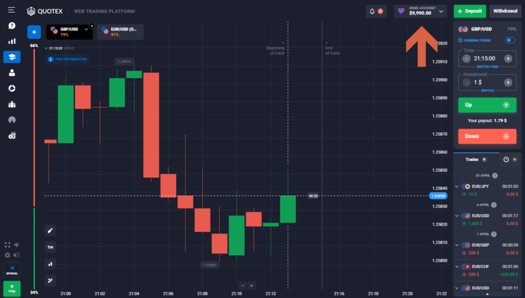 hfx trading demo account