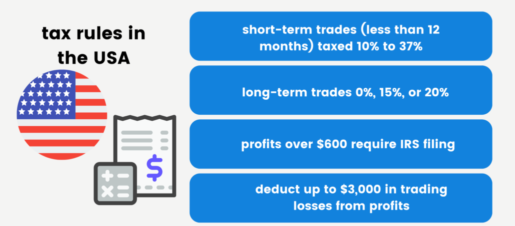 tax rules in the USA